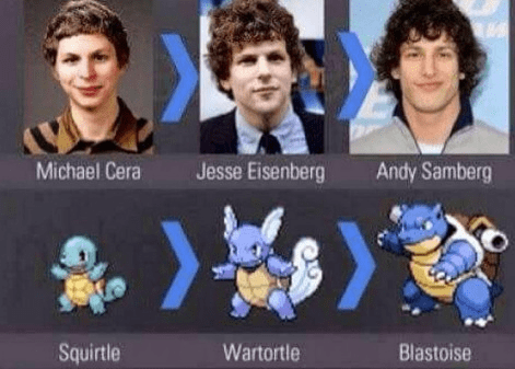 A pokemon evolution chart showing Michael Cera > Jesse Eisenberg > Andy Samberg, with Squirtle's evo path to show the process being described