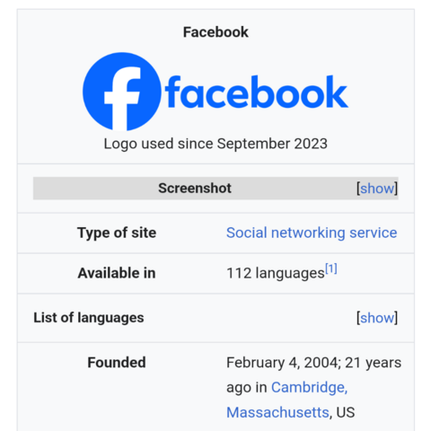 Facebook was founded February 4, 2004