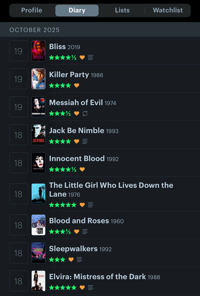 (most to least recent)

Bliss 2019
Killer Party 1986
Messiah of Evil 1974
Jack Be Nimble 1993
Innocent Blood 1992
The Little Girl Who Lives Down the Lane 1976
Blood and Roses 1960
Sleepwalkers 1992
Elvira: Mistress of the Dark 1988
