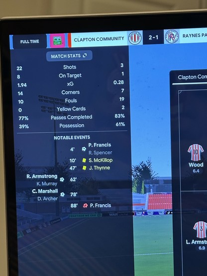 won a match in fm24 with 39% possession